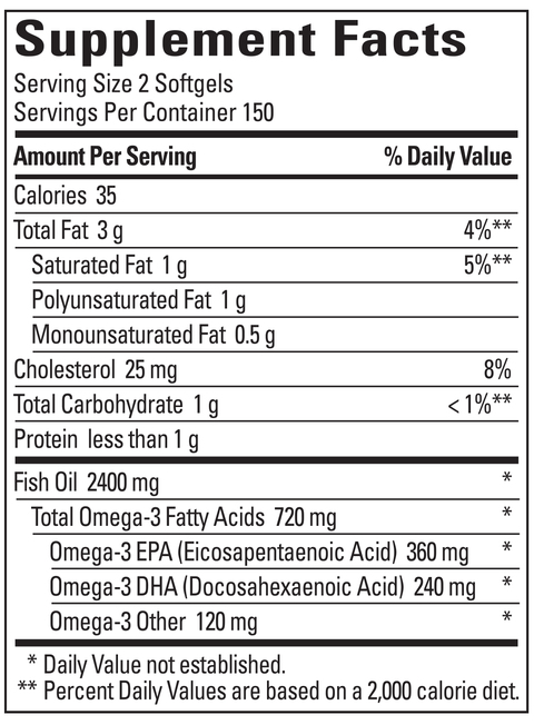 Supplement Facts Label