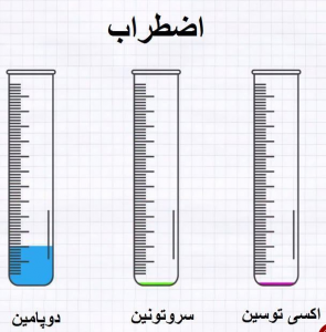 هورمون اضطراب