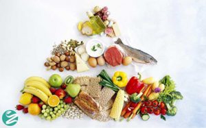 رژیم مدیترانه‌ای
